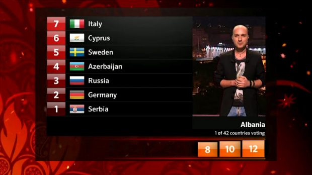 Mendoi se kishte mbyllur mikrofonin: Komentuesi shqiptar i Eurovizionit shkrin së qeshuri publikun