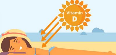 NGA SËMUNDJET E KOCKAVE TEK DEPRESIONI/ 3 arsyet kryesore pse duhet të merrni vitaminë D gjatë gjithë vitit