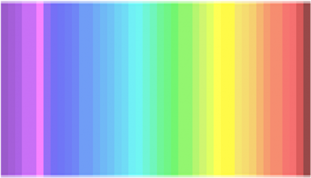 TEST/ Zbuloni sa ngjyra mund të shihni dhe ç’thotë kjo për ju
