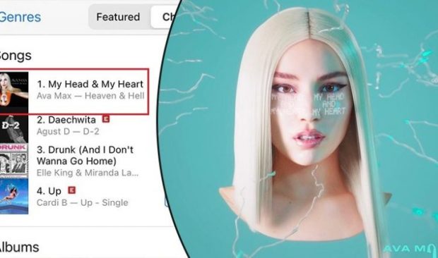 SUKSES I JASHTËZAKONSHËM/ Këngëtarja shqiptare, Ava Max renditet e para në botë në “iTunes”